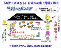 室内の空気を見直してみませんか？